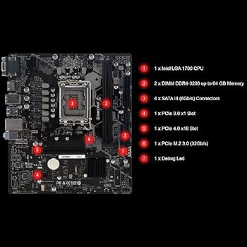 Intel i3-12100F BIOSTAR H610MHP セット Intel i3-12100F BIOSTAR H610MHP セット - メルカリ